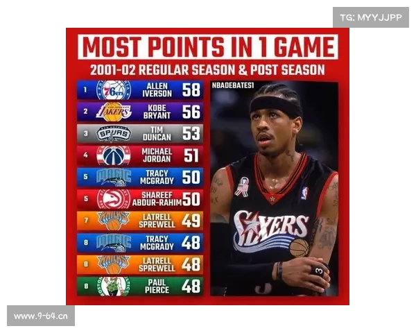 nba2003赛事 nba2002-2003赛季 nba2003赛事 nba2002-2003赛季