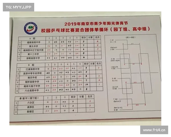 体育赛事策划方案-2019年范文 体育赛事策划方案-2019年范文