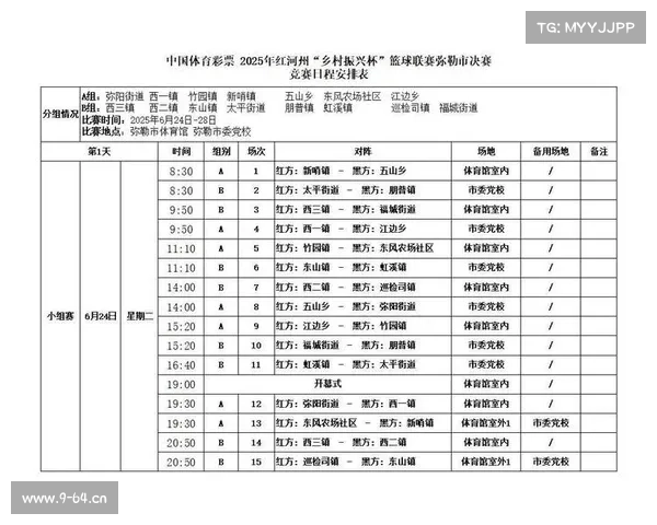 比赛赛事须知怎么写 比赛赛事须知怎么写